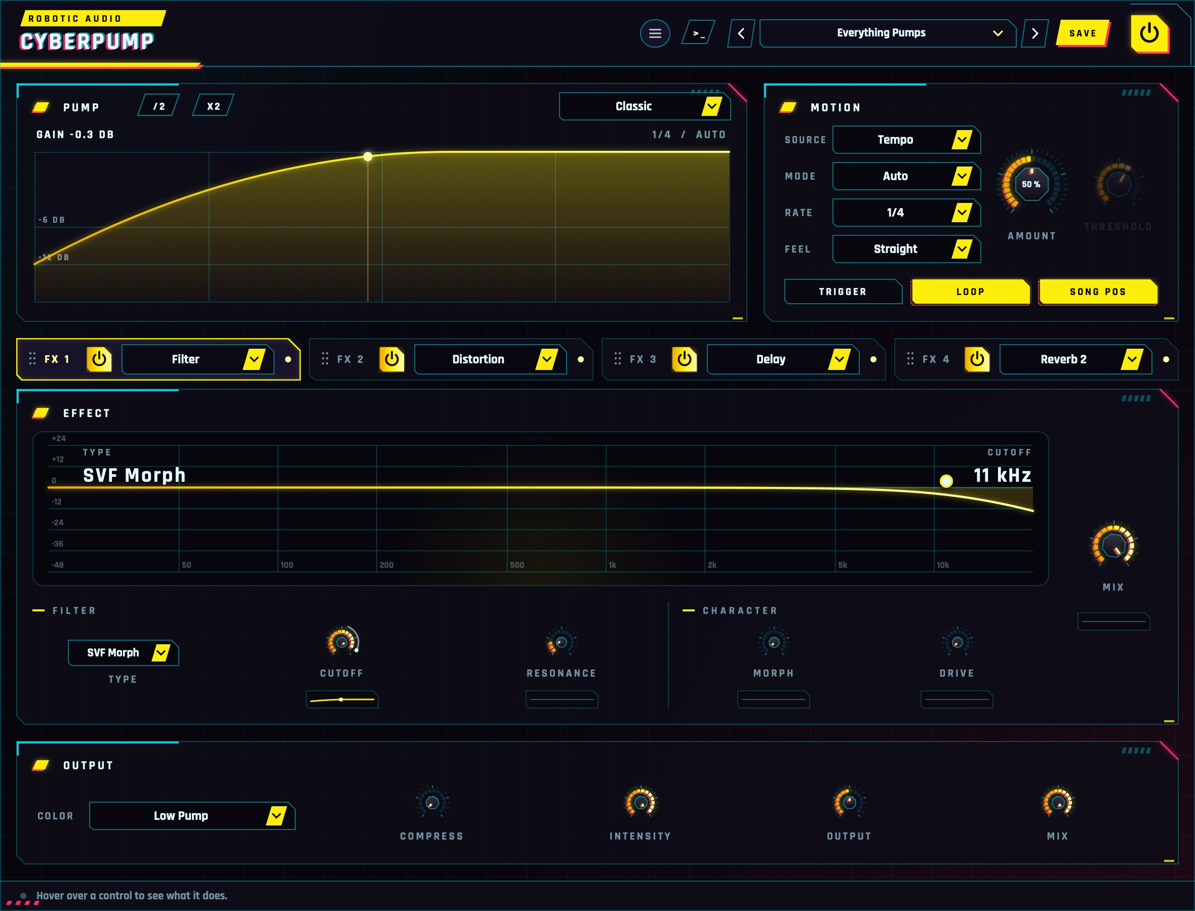 CyberPump's window: the pump's curve beside Motion, four effect slot tabs, the shown effect's live display with a lane under each knob, and Output