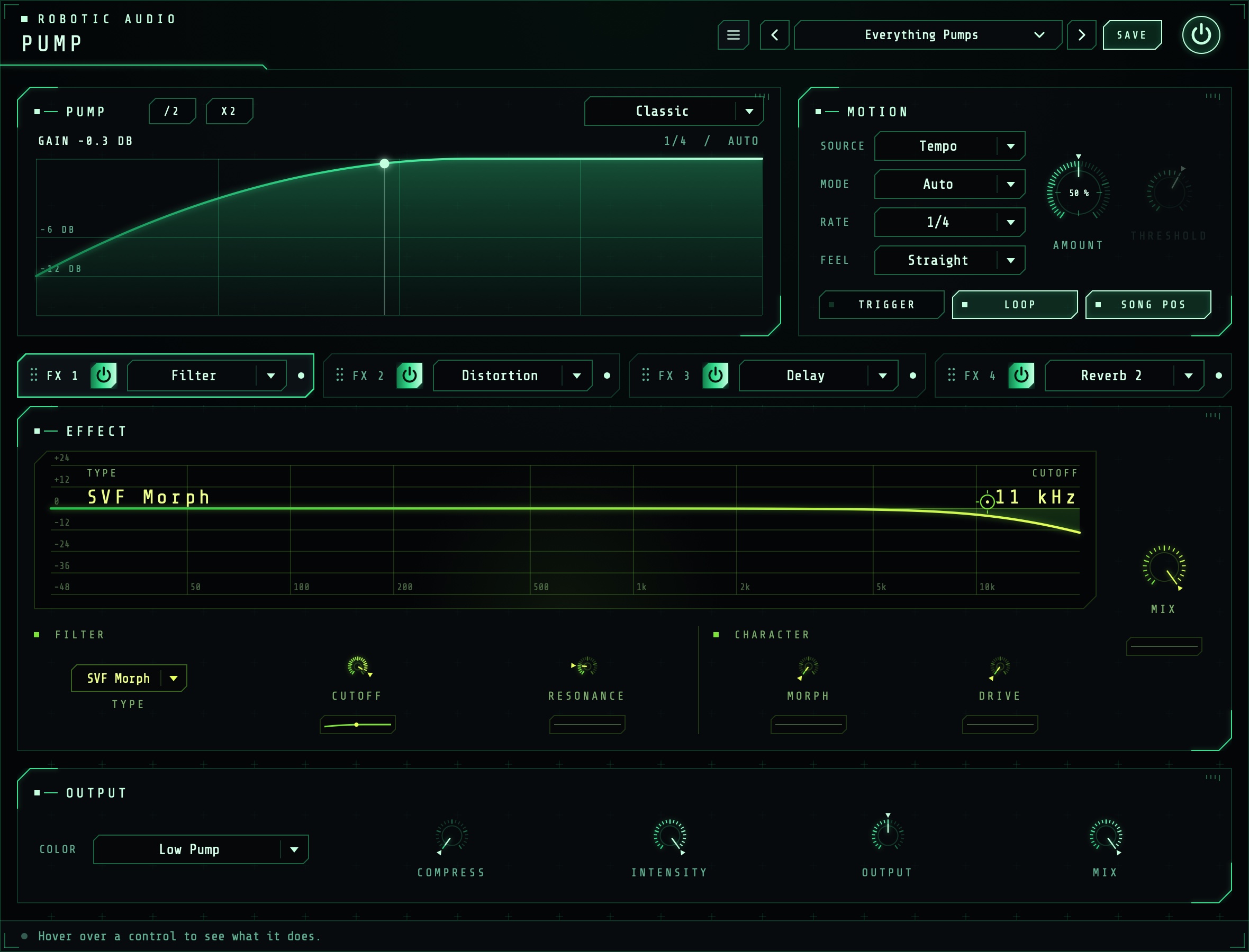 Pump's window: the pump's curve beside Motion, four effect slot tabs, the shown effect's live display with a lane under each knob, and Output