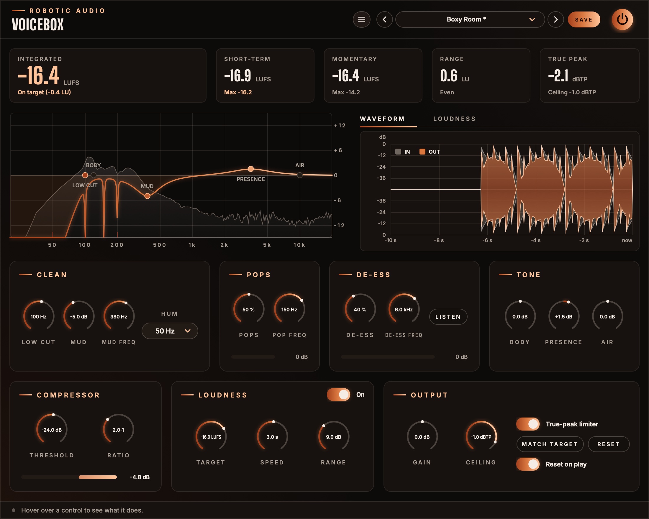 Voicebox's window: loudness readouts along the top, the EQ curve over the spectrum and the waveform before and after, and the cards in signal order: Clean, Pops, De-ess, Tone, Compressor, Loudness and Output