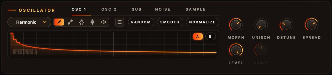 The Harmonic oscillator, its partials drawn by hand