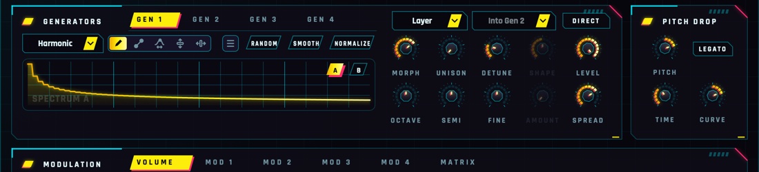 The Harmonic type: a drawn spectrum