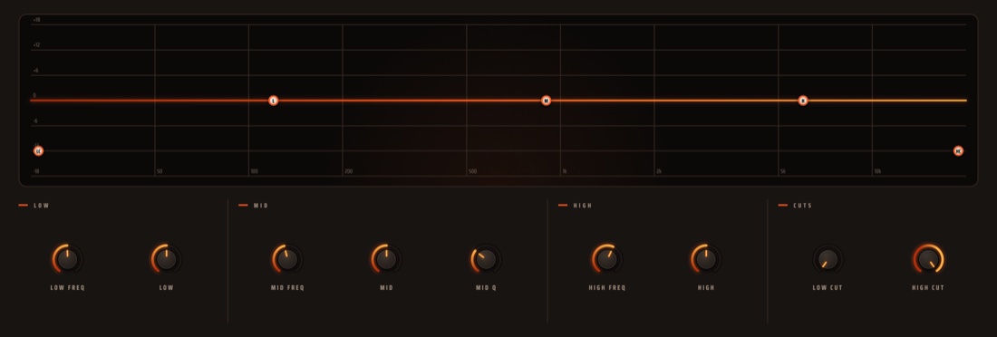 EQ
